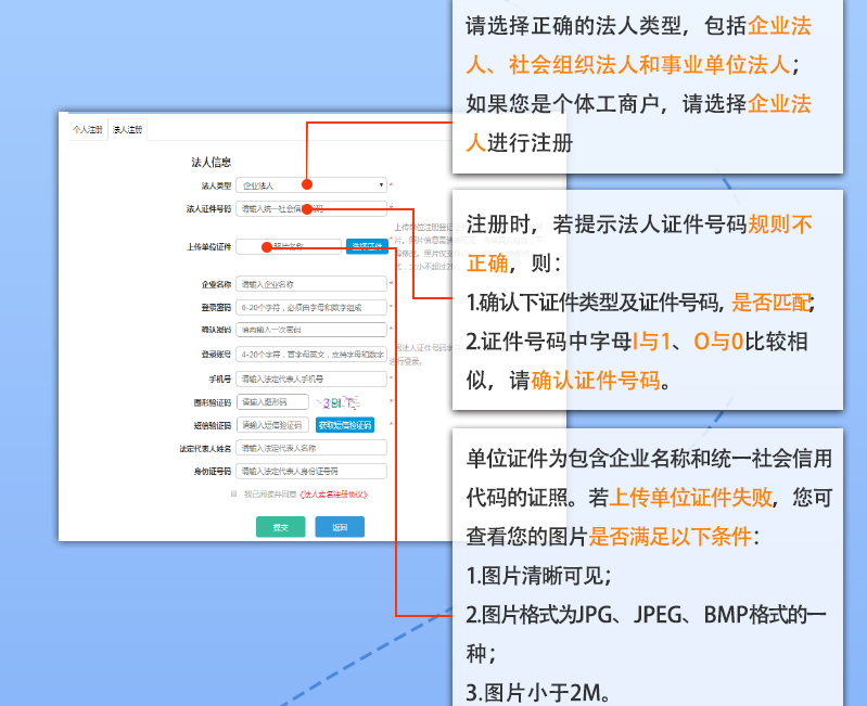 法人注冊(cè)