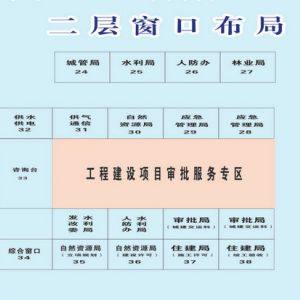 漢中市政務(wù)服務(wù)中心辦事大廳窗口咨詢電話及工作時(shí)間