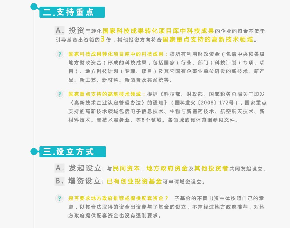 設(shè)立創(chuàng)業(yè)投資子基金的方式