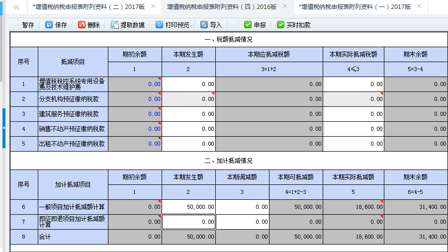 一般納稅人的銷項稅額小于進項稅額