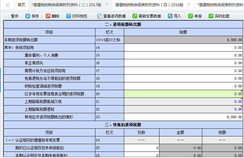 已計提加計抵減額的進項稅額轉出