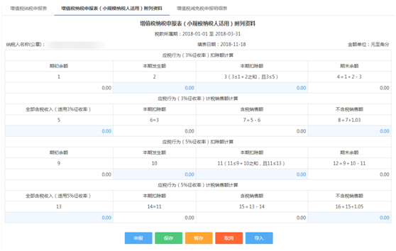 填寫(xiě)主表、附表相關(guān)數(shù)據(jù)2