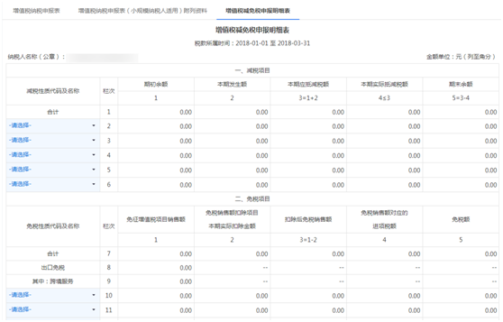 填寫(xiě)主表、附表相關(guān)數(shù)據(jù)4