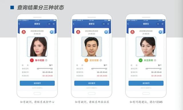 北京“健康寶”以紅、黃、綠三種顏色區(qū)分不同健康風(fēng)險(xiǎn)人群