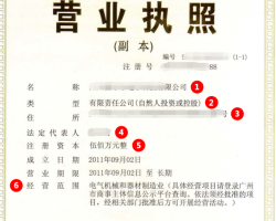 現(xiàn)成新能源設(shè)計(jì)乙級(jí)資質(zhì)，尋單位轉(zhuǎn)讓(面議)