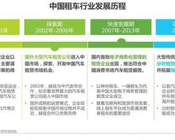 2017年中國汽車租賃產(chǎn)業(yè)發(fā)展報告